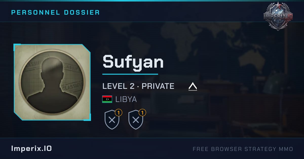 Sufyan - Imperix