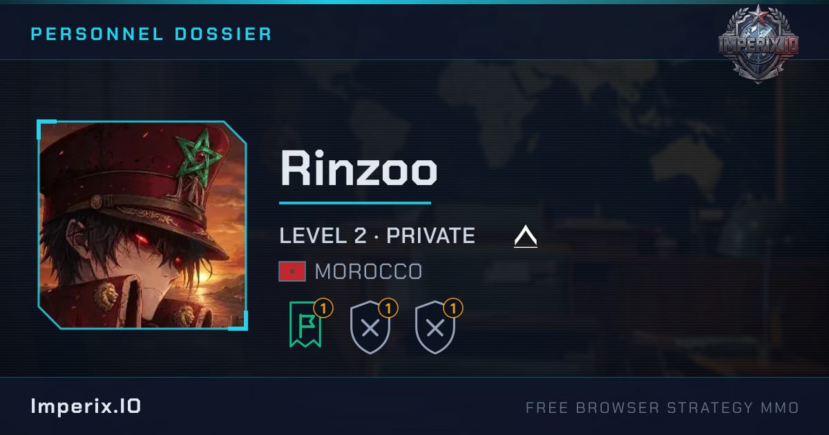 Rinzoo - Imperix