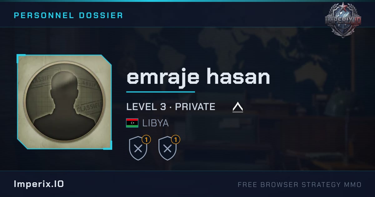 emraje hasan - Imperix