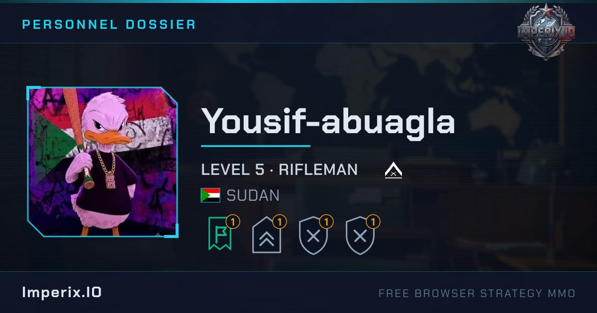 Yousif-abuagla - Imperix