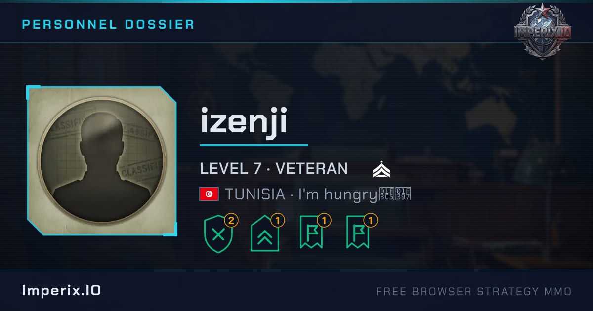 izenji - Imperix