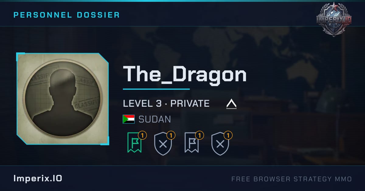 The_Dragon - Imperix