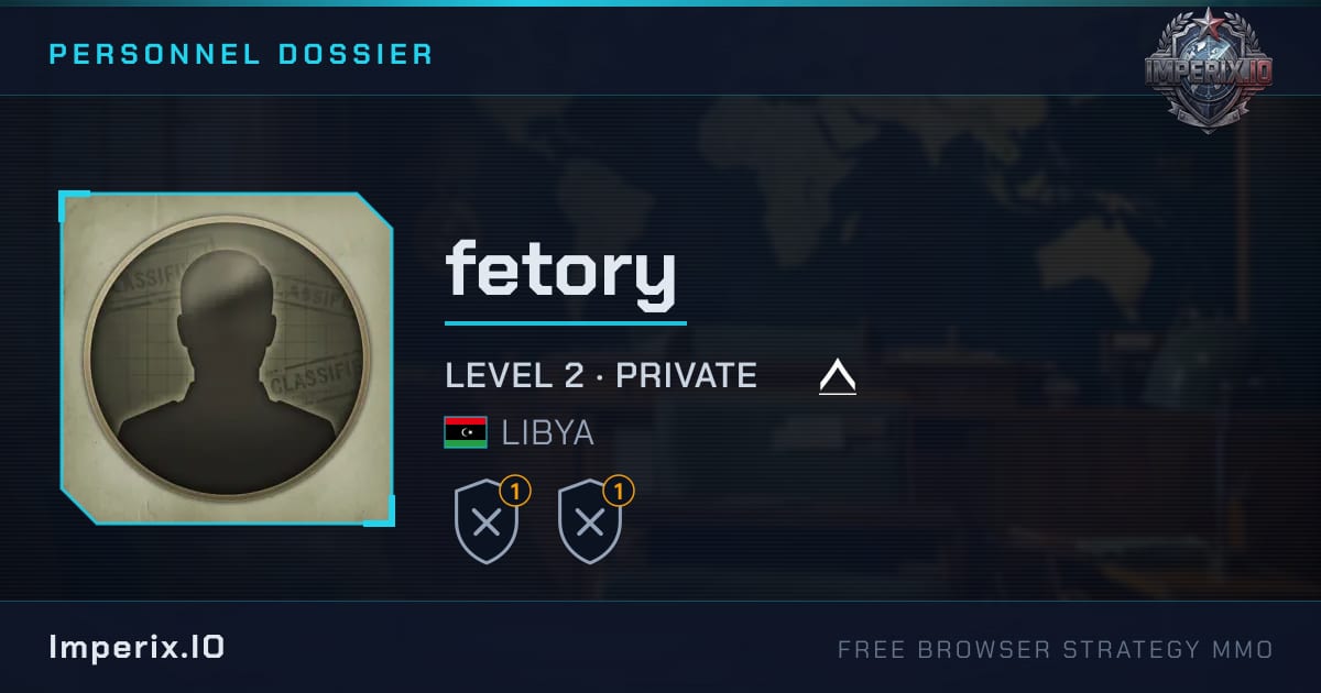fetory - Imperix