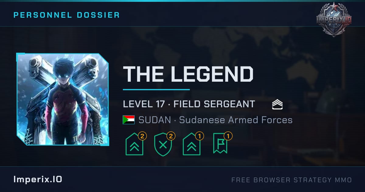 THE LEGEND - Imperix