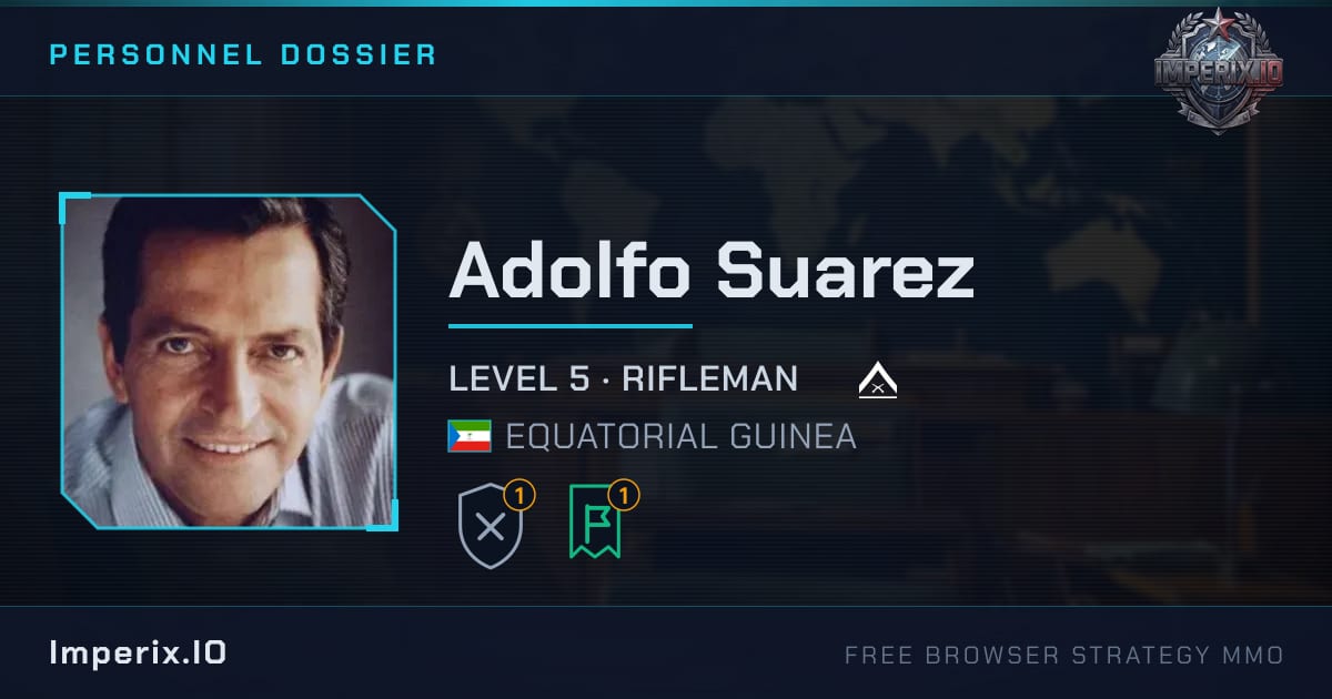 Adolfo Suarez - Imperix