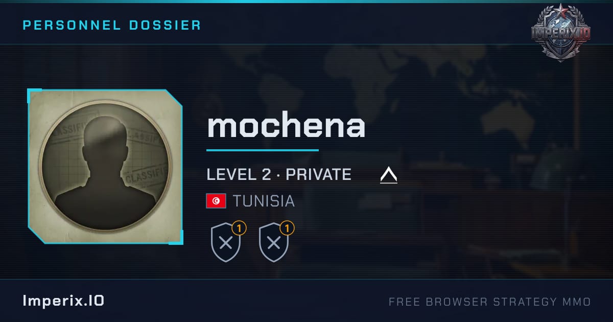 mochena - Imperix