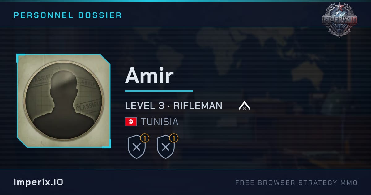 Amir - Imperix