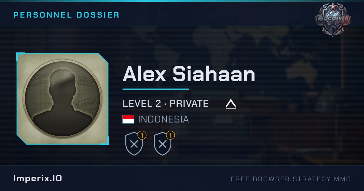 Alex Siahaan - Imperix
