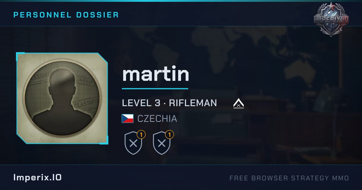 martin - Imperix