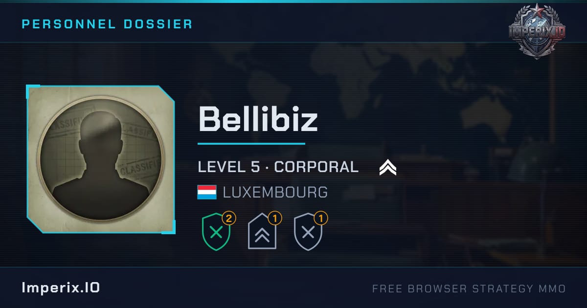 Bellibiz - Imperix