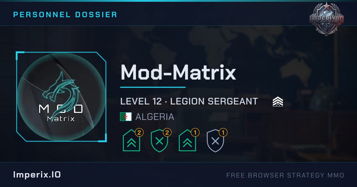 Mod-Matrix - Imperix