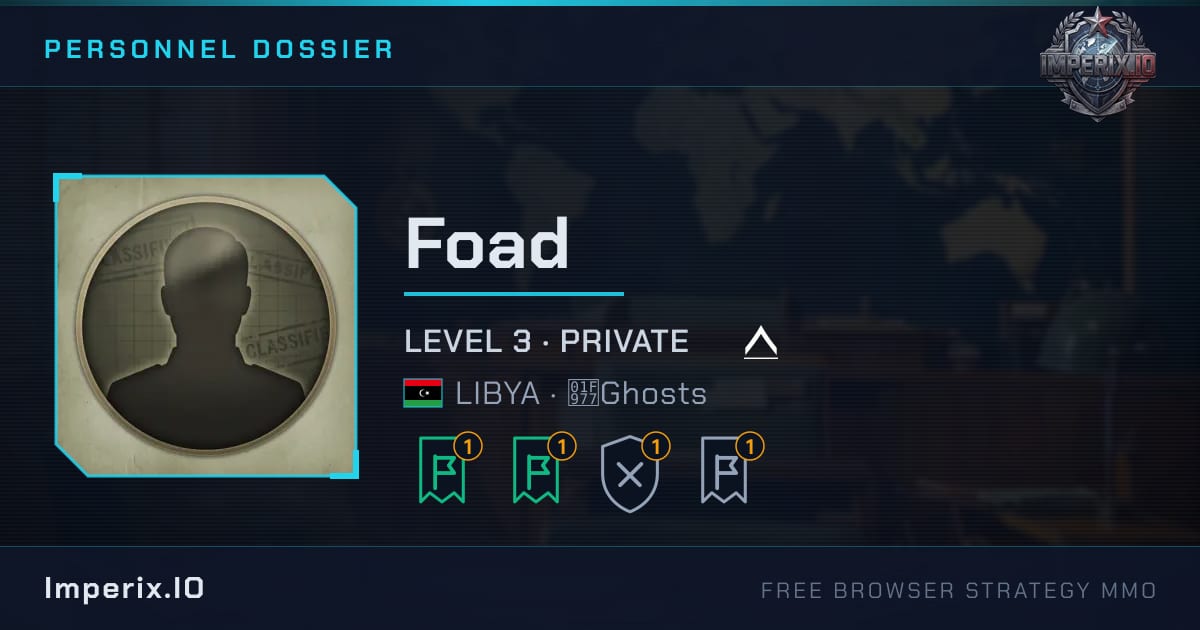 Foad - Imperix