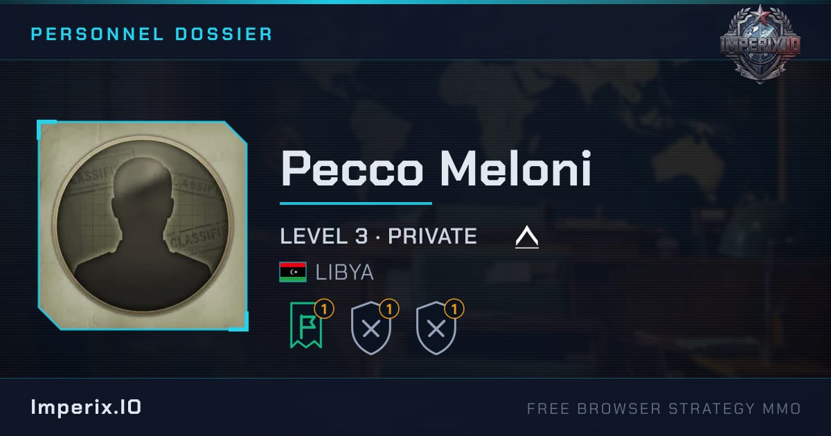 Pecco Meloni - Imperix