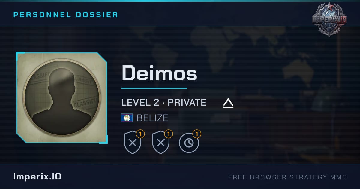 Deimos - Imperix