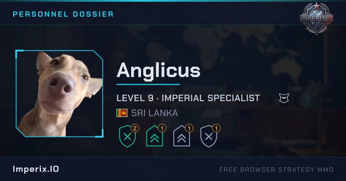 Anglicus - Imperix